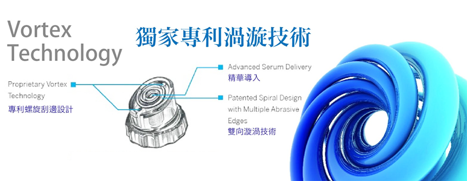 水飛梭獨家專利渦漩技術