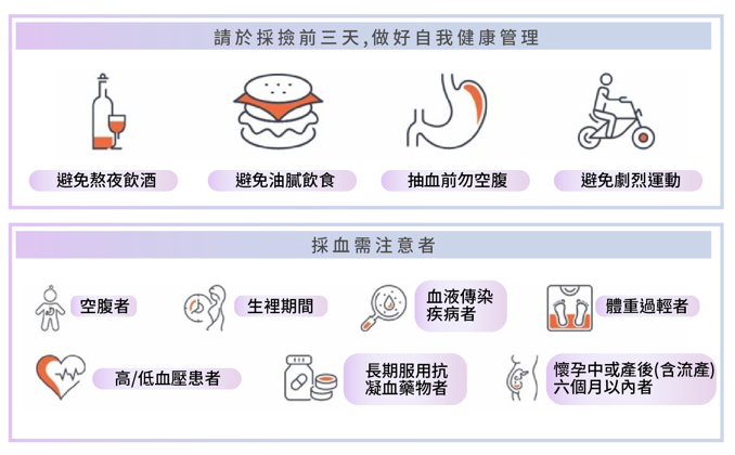 PLT凍晶服務前的注意事項2